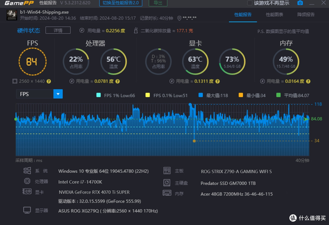 梦幻公主粉白配！I7+RTX4070TI S主机，颜值党的福音？