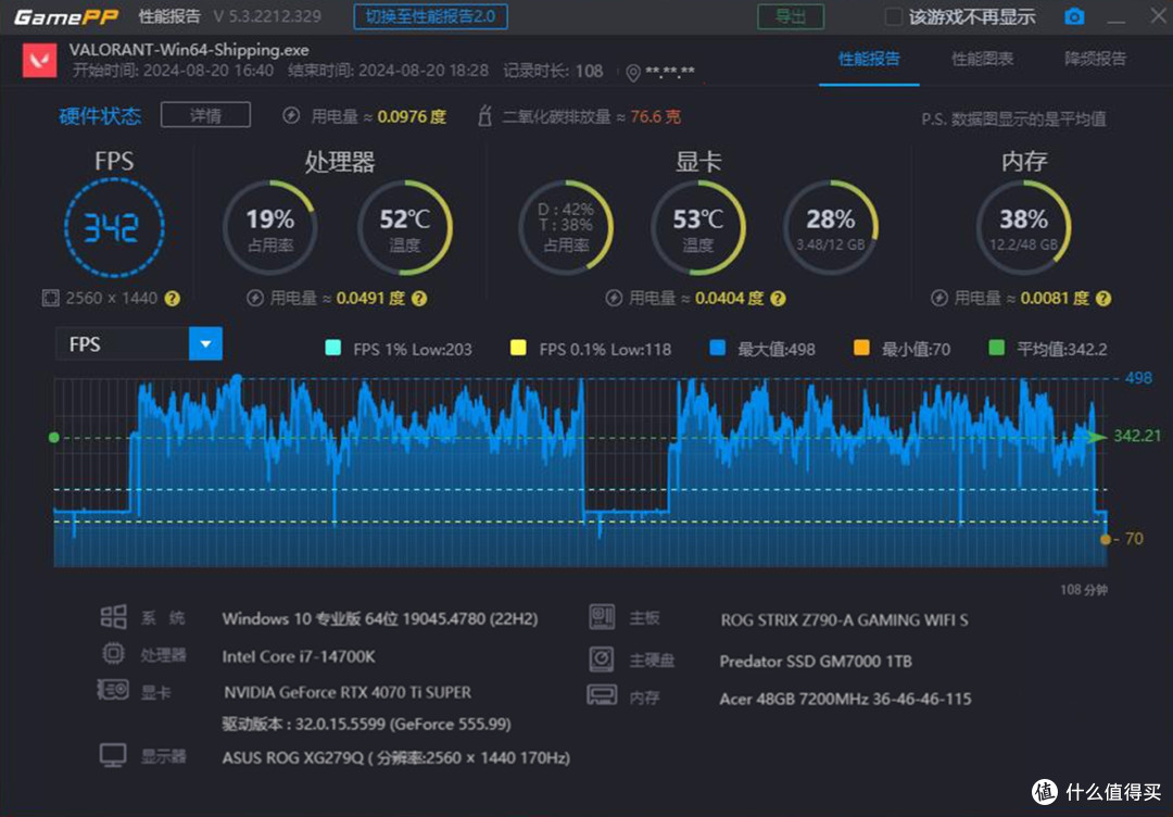 梦幻公主粉白配！I7+RTX4070TI S主机，颜值党的福音？