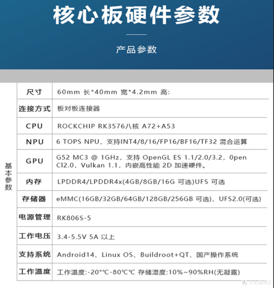 RK3576 AI高性能核心板与嵌入式主板