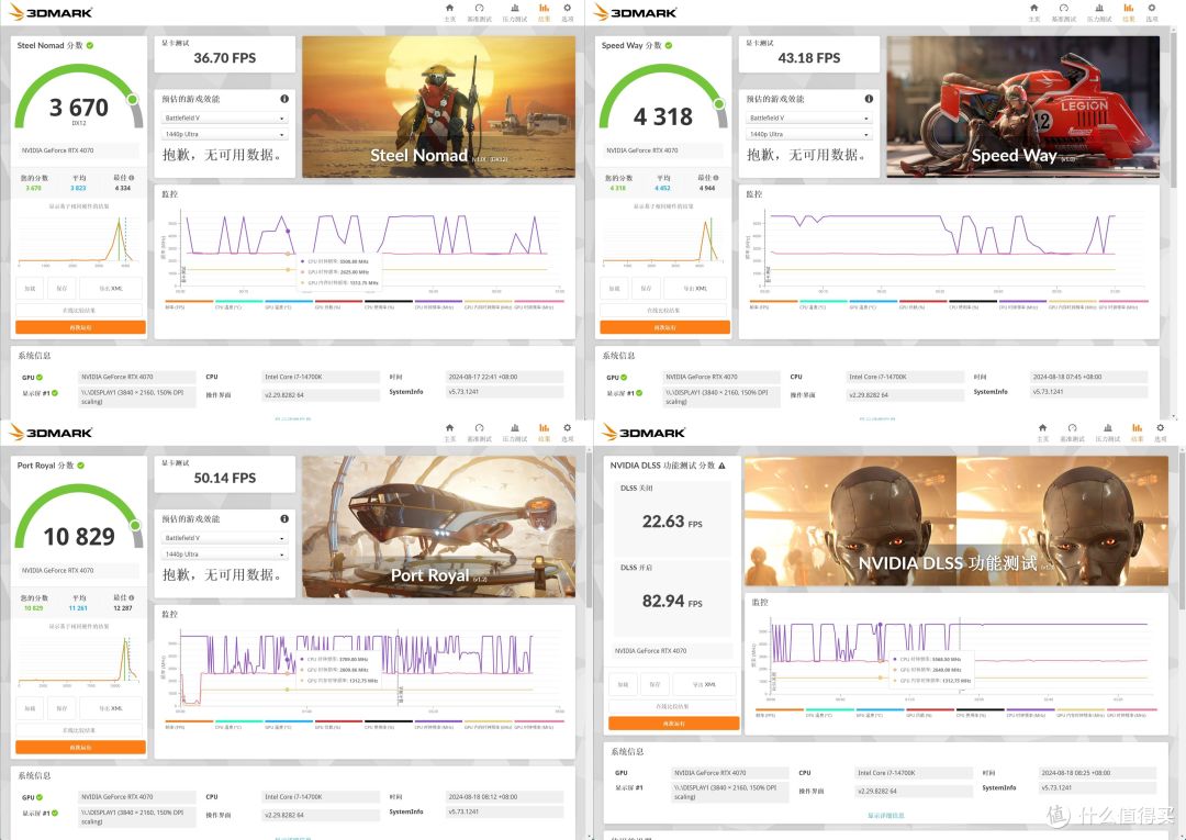 高颜值旗舰主机:华硕AYW+索泰4070 欧泊白+TRYX展域360水冷装机分享