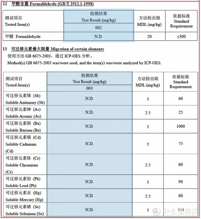 书包里的“减压舱”：为升高一小侄子选个护脊新伙伴