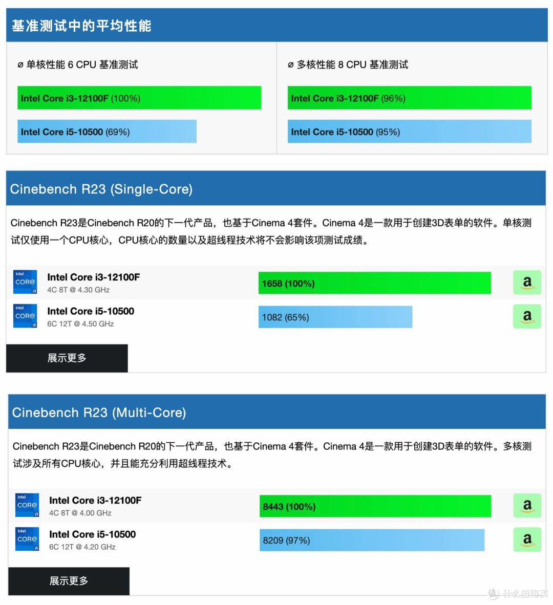 低价位也能有不错的配置,华南金牌B760M-D4-PLUS主板装机体验