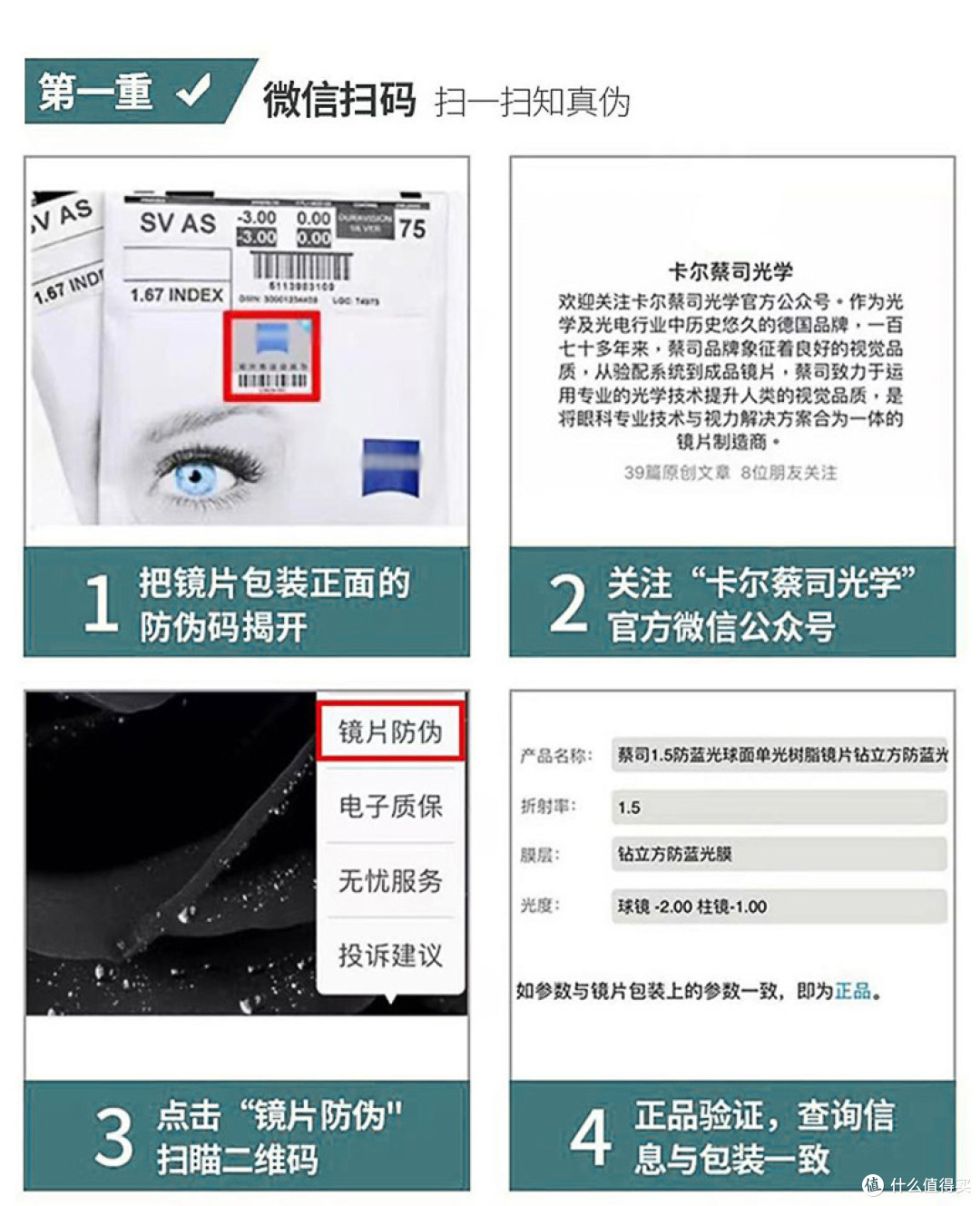 2家值得收藏的蔡司镜片, 1688工厂店铺,新学期换个新眼镜