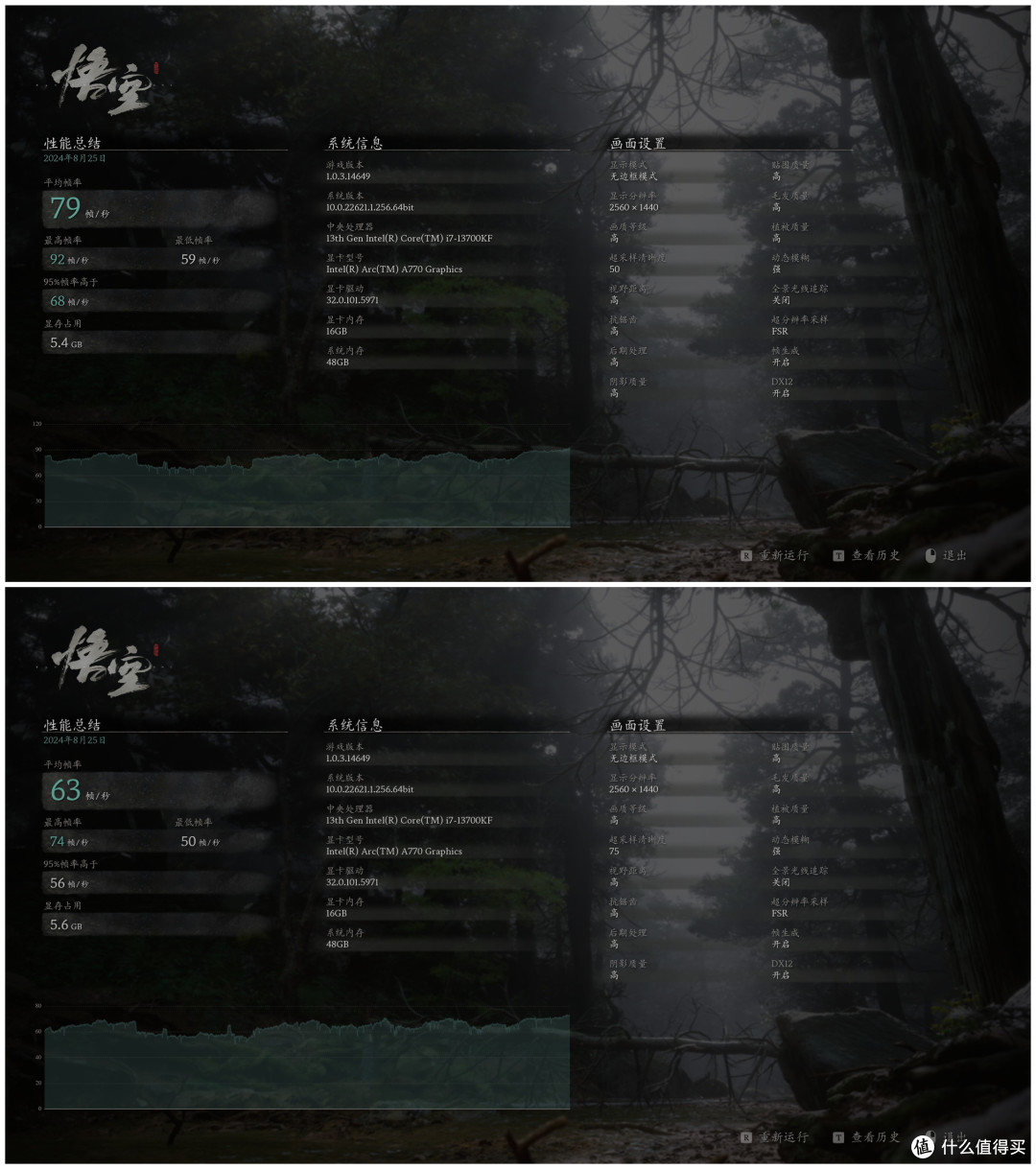 广智救我！为了畅玩黑神话悟空，连夜用上蓝戟A770法环联名显卡，2K极致 4K畅玩