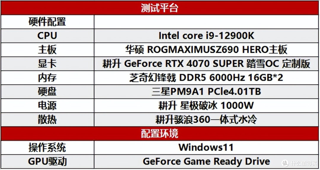耕升 GeForce RTX 4070 SUPER 踏雪OC 定制版评测!DLSS 3完美体验2K《黑神话:悟空》!