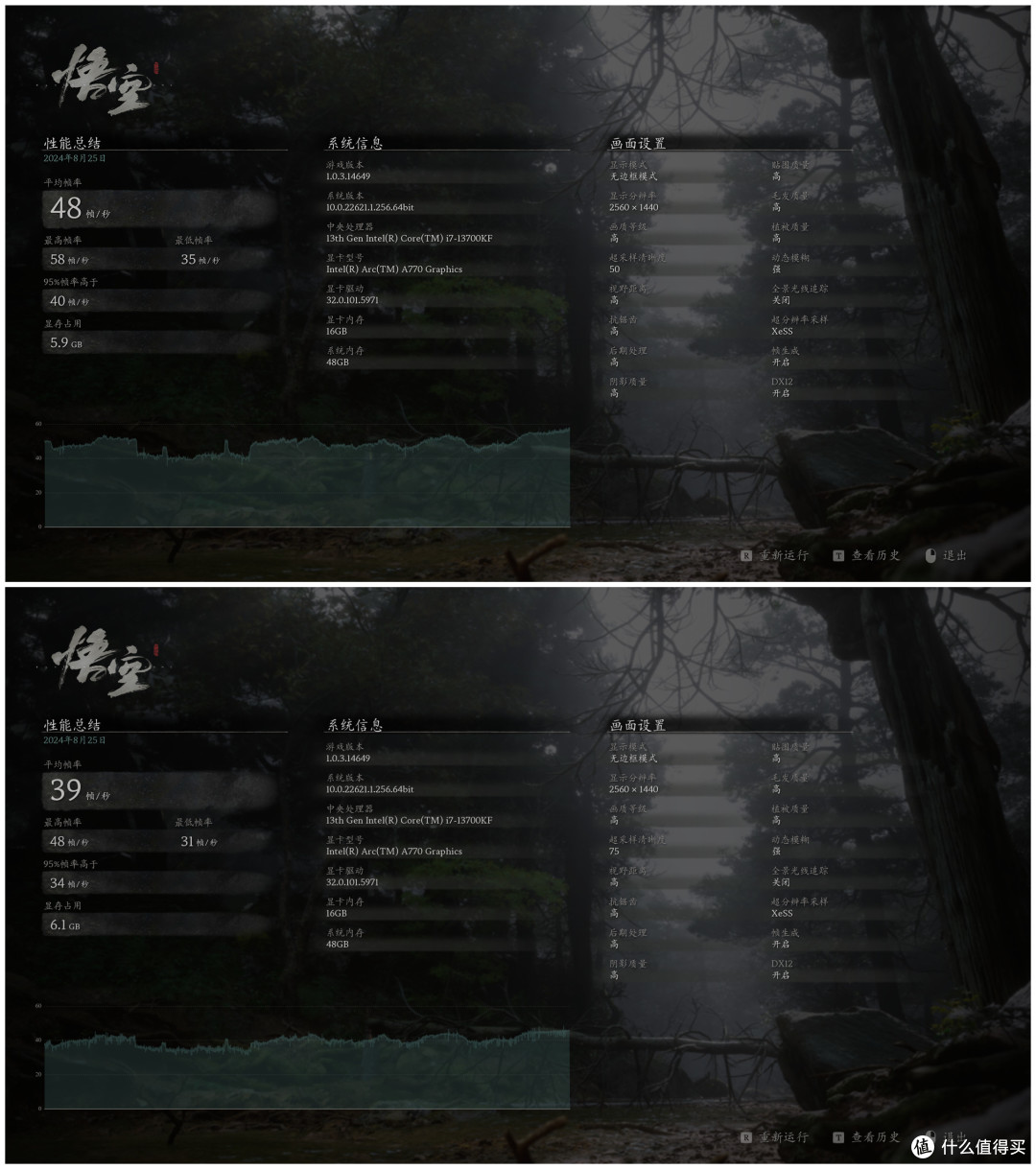 广智救我！为了畅玩黑神话悟空，连夜用上蓝戟A770法环联名显卡，2K极致 4K畅玩