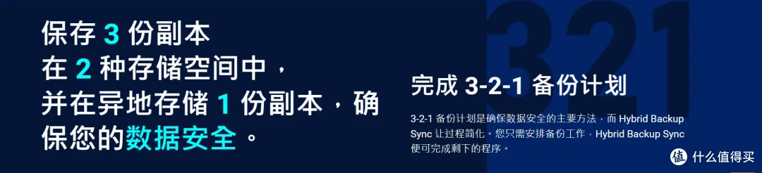 可玩性+专业性爆表!解析威联通QTS在权限、安全、同步备份、虚拟化等实用功能和玩法!一机满足所有需求