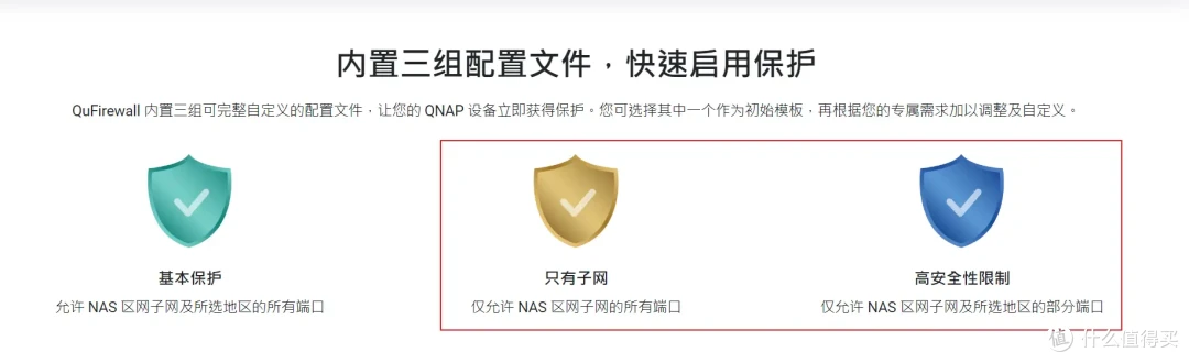 可玩性+专业性爆表!解析威联通QTS在权限、安全、同步备份、虚拟化等实用功能和玩法!一机满足所有需求
