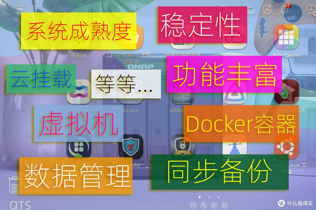 可玩性+专业性爆表!解析威联通QTS在权限、安全、同步备份、虚拟化等实用功能和玩法!一机满足所有需求