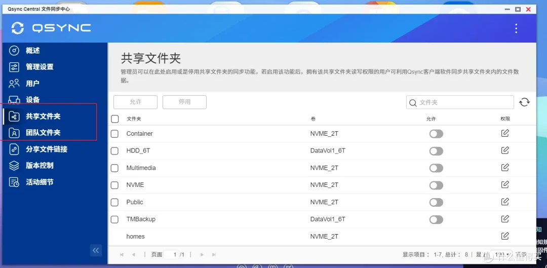 可玩性+专业性爆表!解析威联通QTS在权限、安全、同步备份、虚拟化等实用功能和玩法!一机满足所有需求