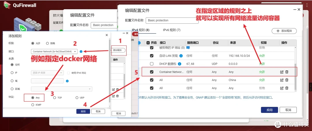 可玩性+专业性爆表!解析威联通QTS在权限、安全、同步备份、虚拟化等实用功能和玩法!一机满足所有需求