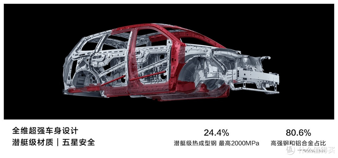 鸿蒙智行问界新M7 Pro正式发布，旗下首款轿跑SUV智界R7同台亮相