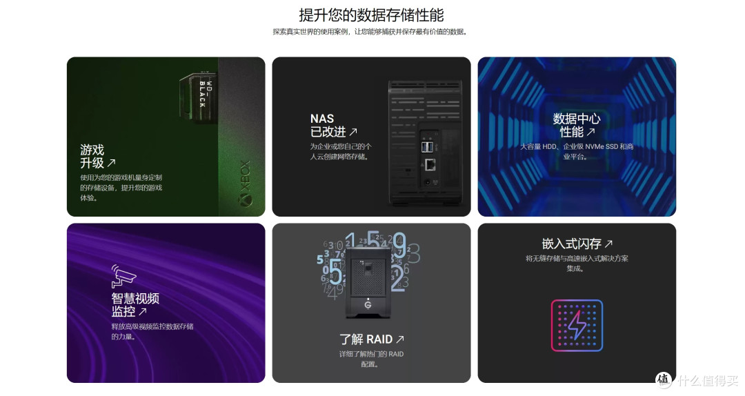 西部数据将剥离SSD及NAND闪存业务, 估值最高可达220亿美元