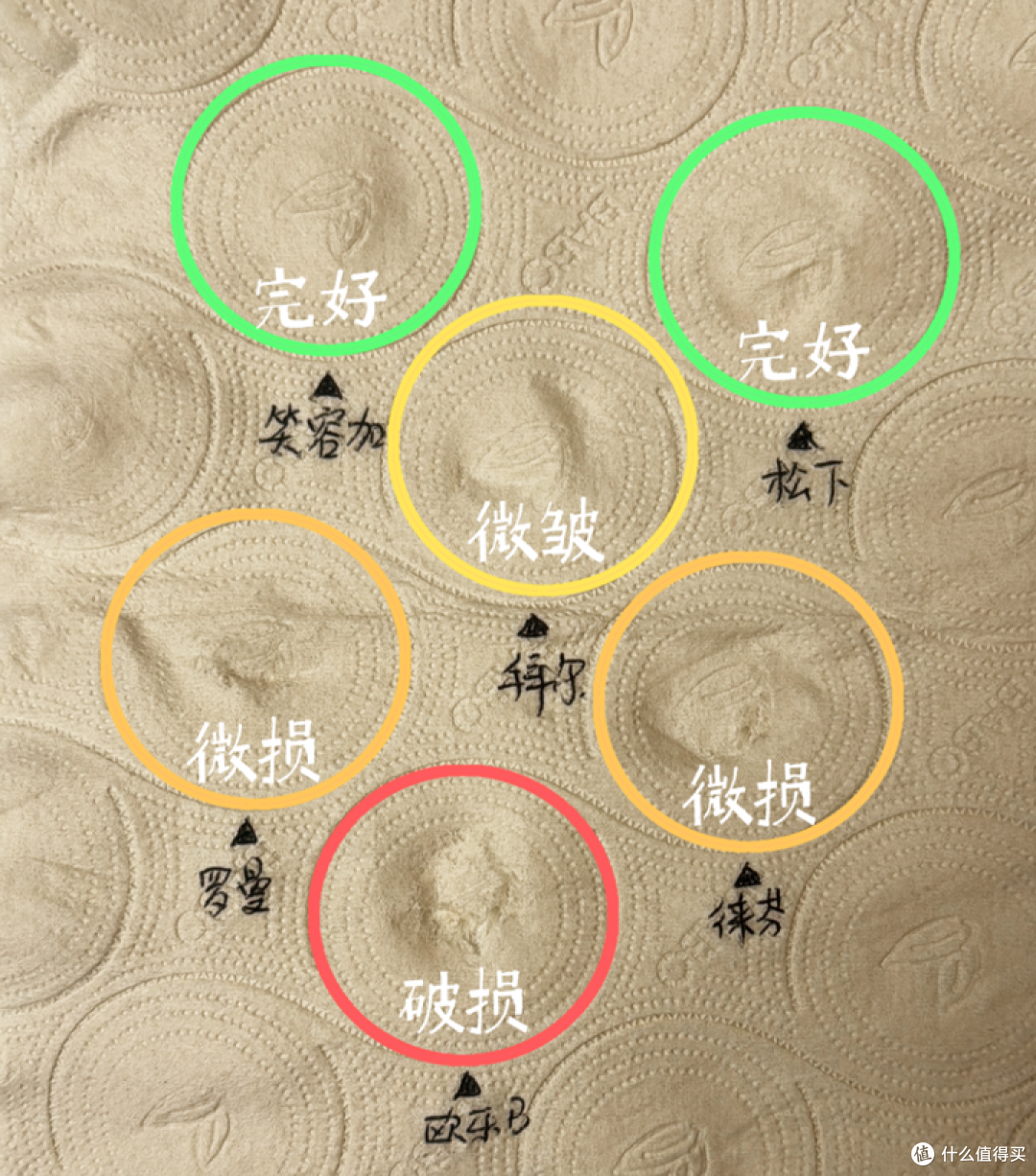 别太离谱!实测揭秘100-2000的电动牙刷到底有多大区别?6款爆款智能牙刷真实测评!