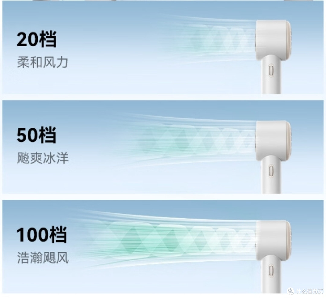 口袋中的避暑神器,西圣Wind手持小风扇让你畅享无忧出行