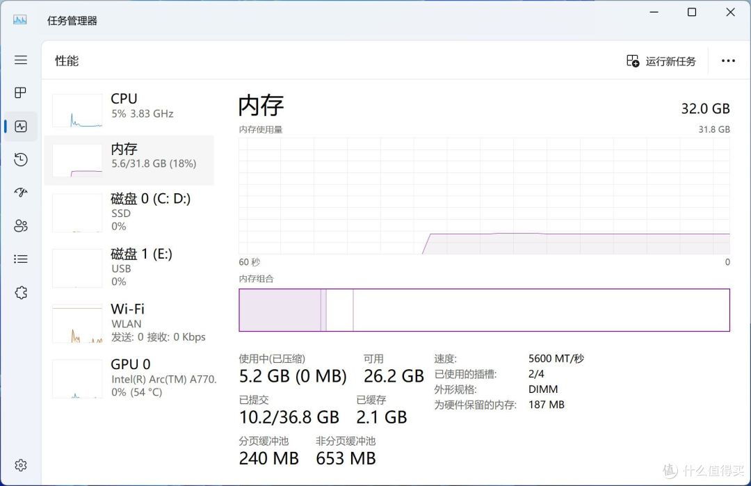 晶莹剔透,亮彩夺目!玖合星舞 DDR5 6800 32GB套装灯条内存开箱及超频测试分享!