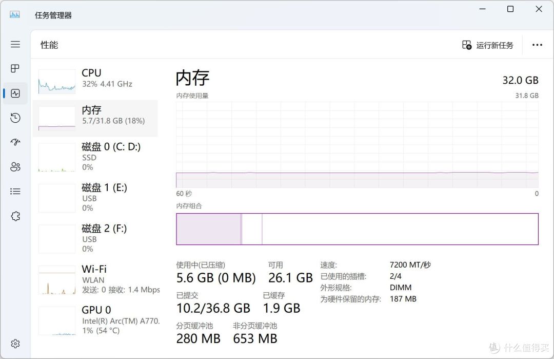 晶莹剔透,亮彩夺目!玖合星舞 DDR5 6800 32GB套装灯条内存开箱及超频测试分享!