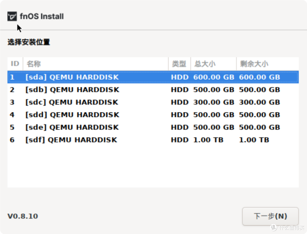 NAS之光，全新国产NAS系统—飞牛云fnOS深度测评，可以说是成品NAS系统的劲敌！
