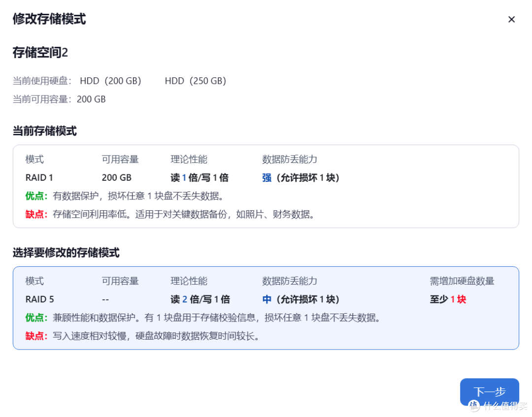 NAS之光，全新国产NAS系统—飞牛云fnOS深度测评，可以说是成品NAS系统的劲敌！