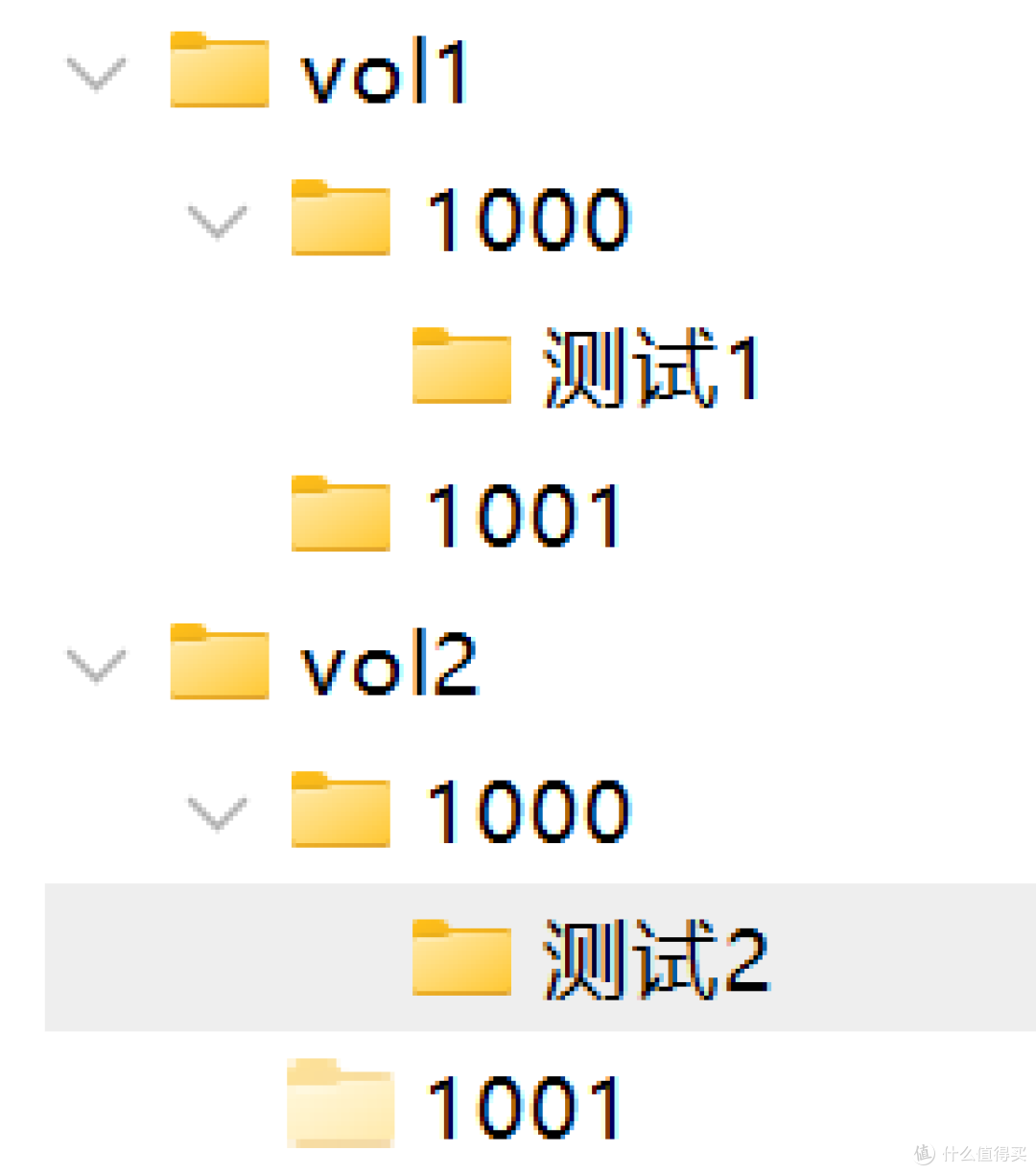 NAS之光，全新国产NAS系统—飞牛云fnOS深度测评，可以说是成品NAS系统的劲敌！