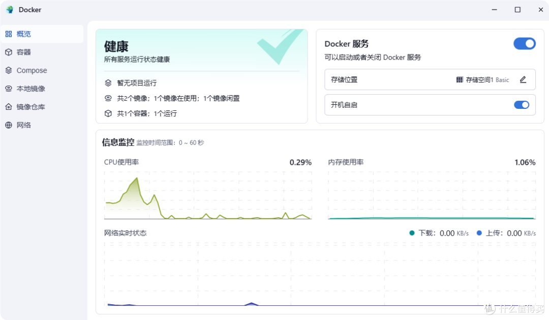 NAS之光，全新国产NAS系统—飞牛云fnOS深度测评，可以说是成品NAS系统的劲敌！