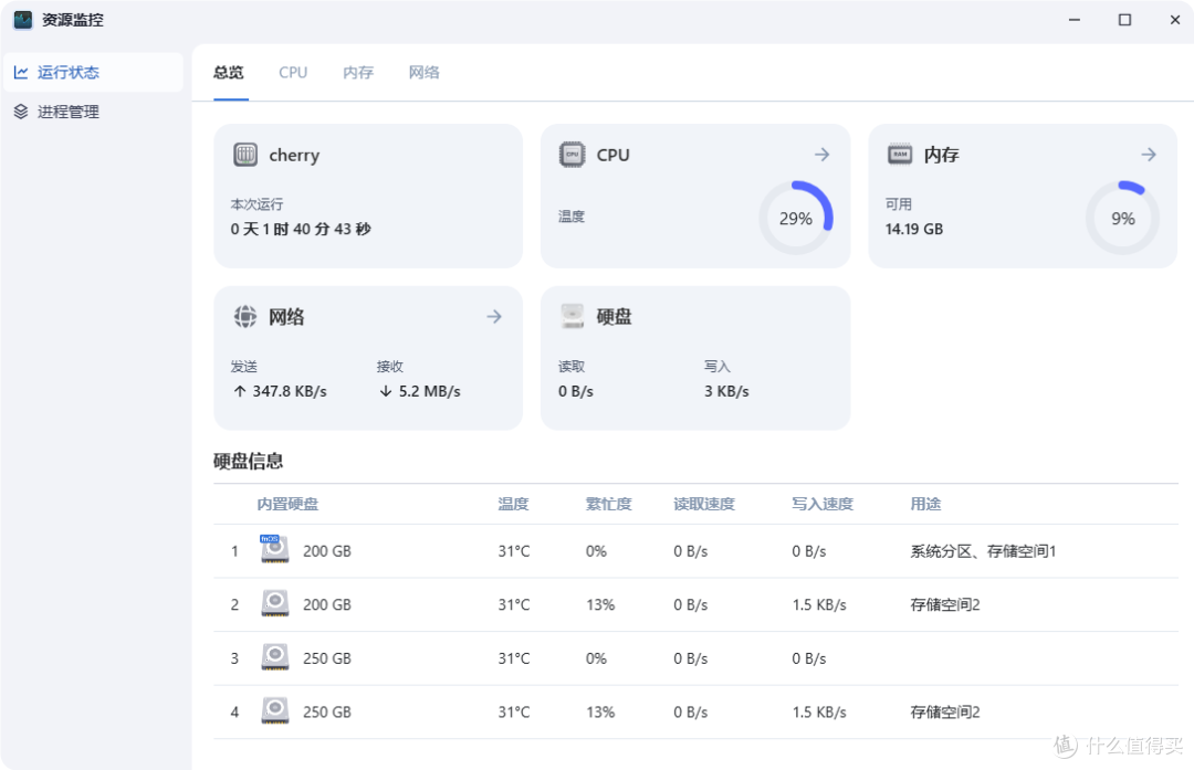 NAS之光，全新国产NAS系统—飞牛云fnOS深度测评，可以说是成品NAS系统的劲敌！