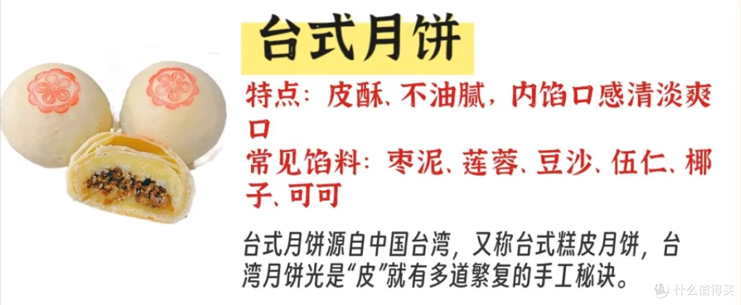 全国月饼16大派系，鼻祖竟是秦式月饼