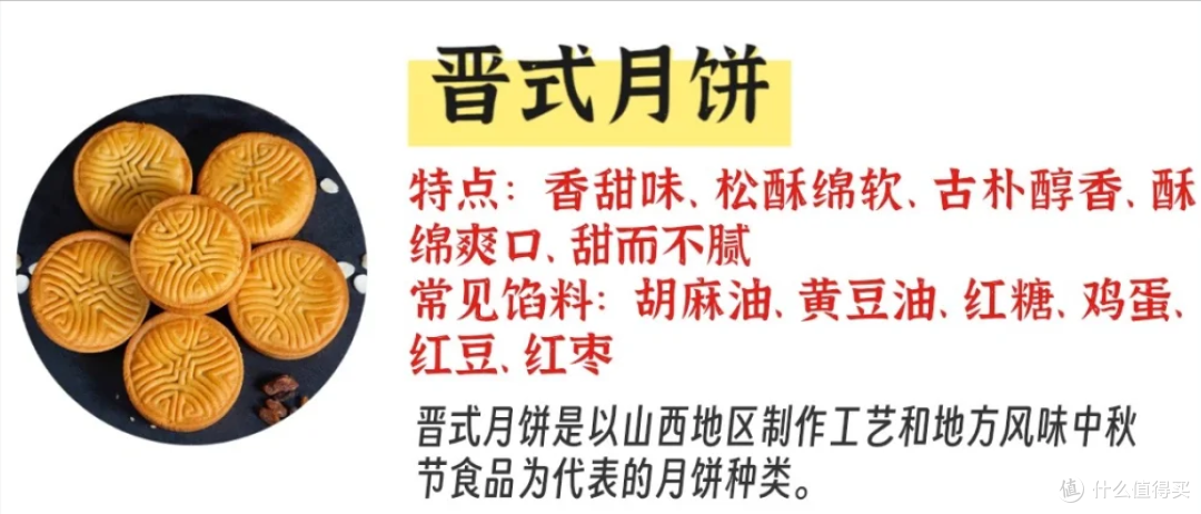 全国月饼16大派系,鼻祖竟是秦式月饼