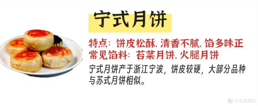 全国月饼16大派系,鼻祖竟是秦式月饼