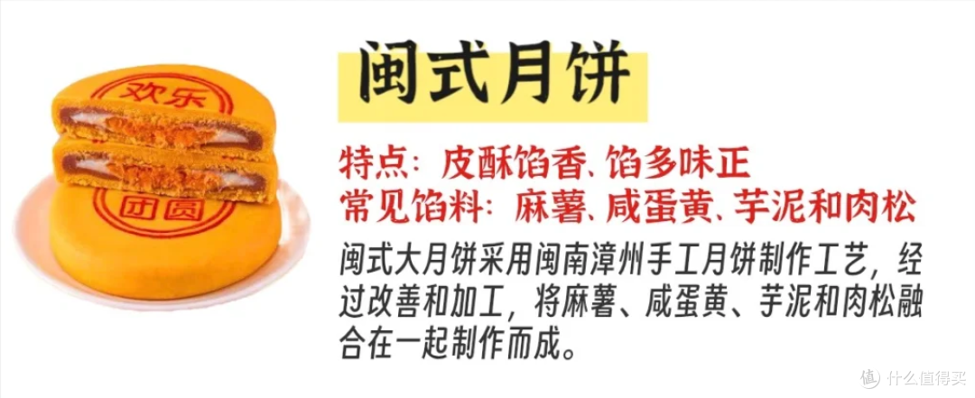 全国月饼16大派系,鼻祖竟是秦式月饼