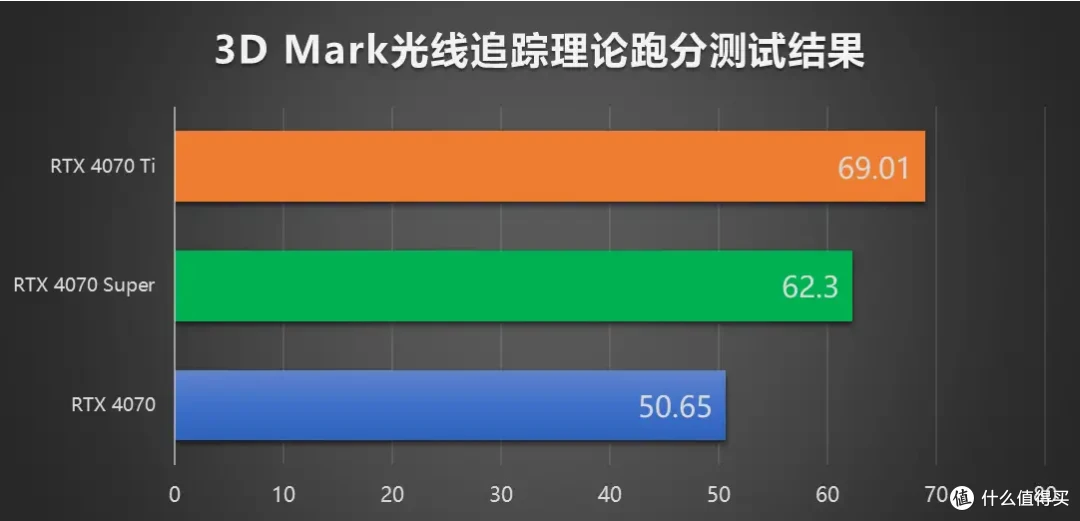 白嫖哥们《黑神话·悟空》,Steam家庭共享、购买渠道建议,小白畅玩黑猴攻略|索泰RTX 4070 SUPER 悟空
