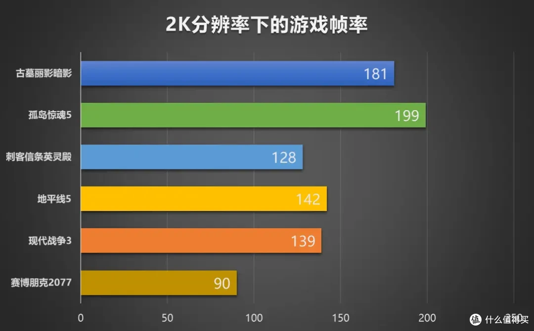 白嫖哥们《黑神话·悟空》,Steam家庭共享、购买渠道建议,小白畅玩黑猴攻略|索泰RTX 4070 SUPER 悟空