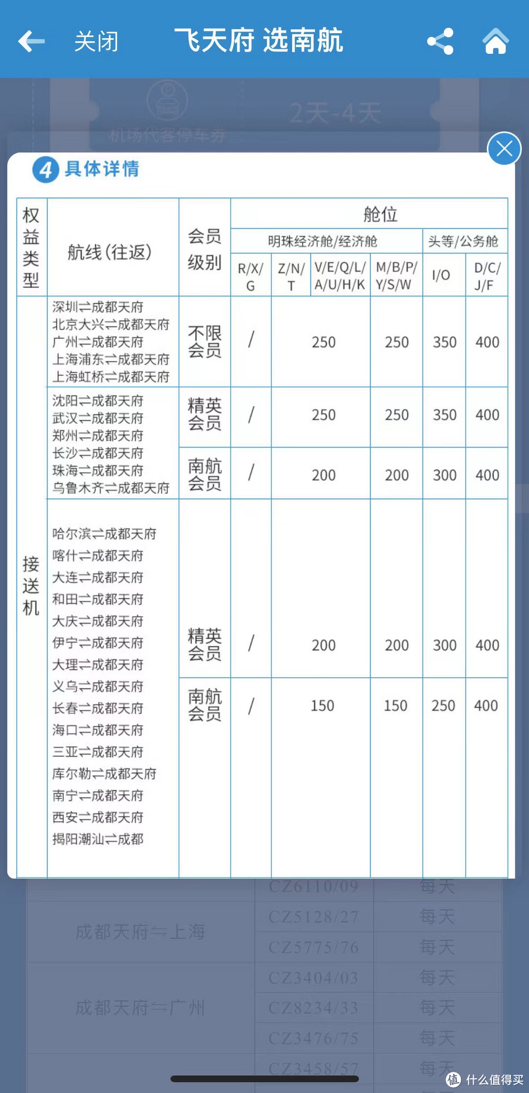 白嫖！南航飞成都天府机场省钱小妙招