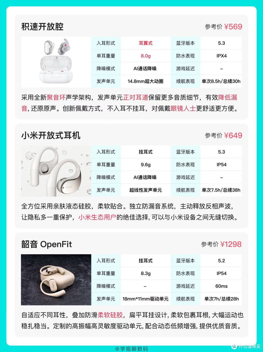 2024开放式耳机怎么选？做好功课不踩雷！