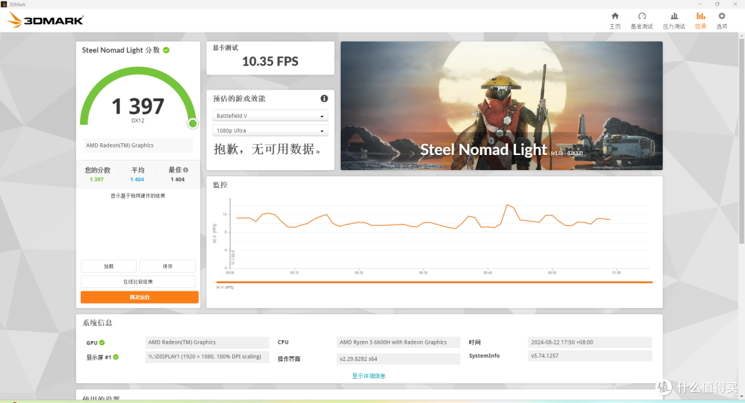 办公电脑何必非得攒?一千多搞定6600H迷你主机,低价大杯,它不香吗?
