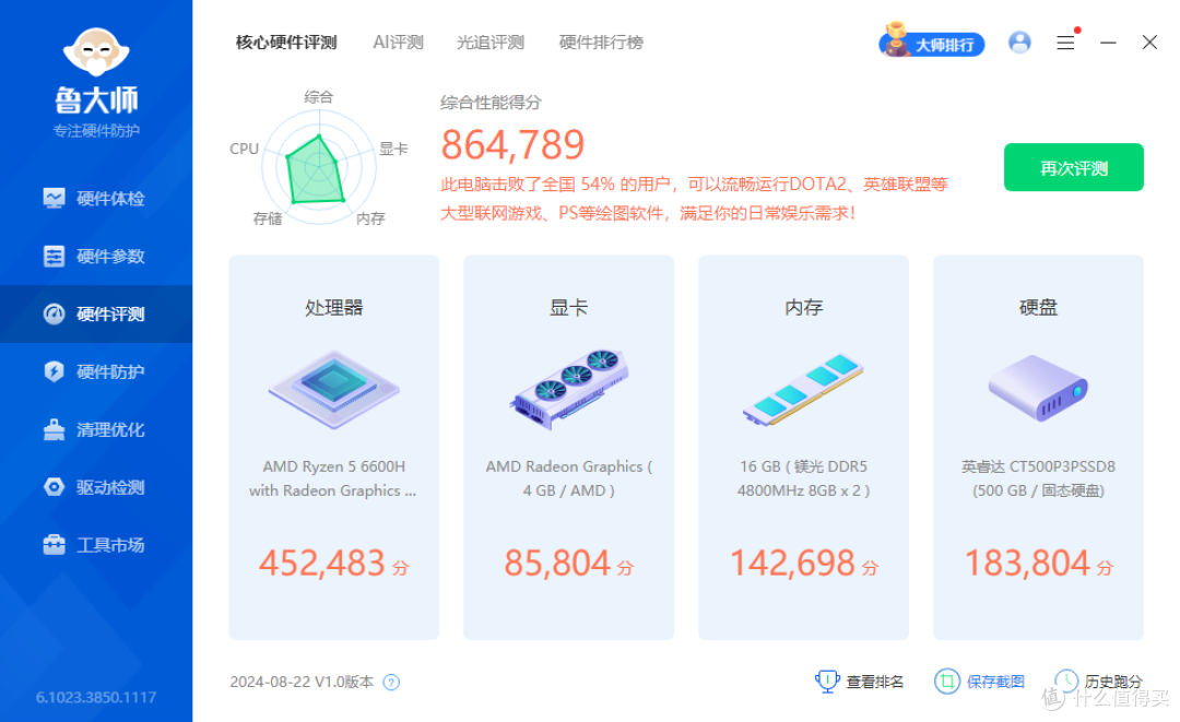 办公电脑何必非得攒?一千多搞定6600H迷你主机,低价大杯,它不香吗?