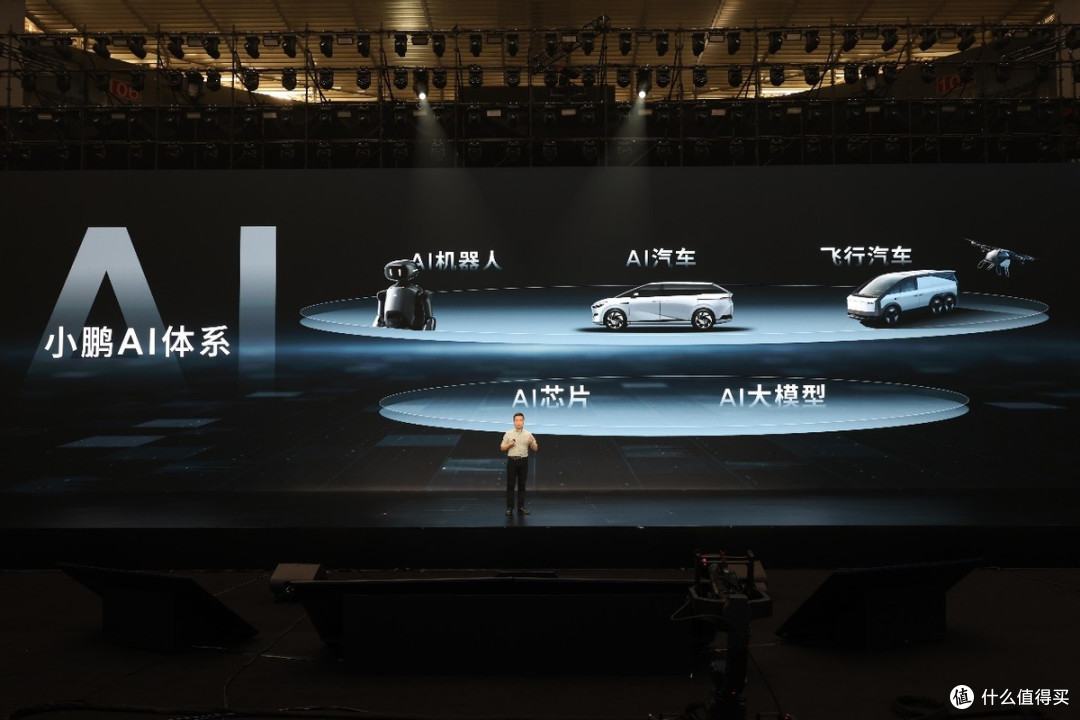 小鹏汽车新10年:成为面向全球的AI汽车公司,开启AI汽车时代