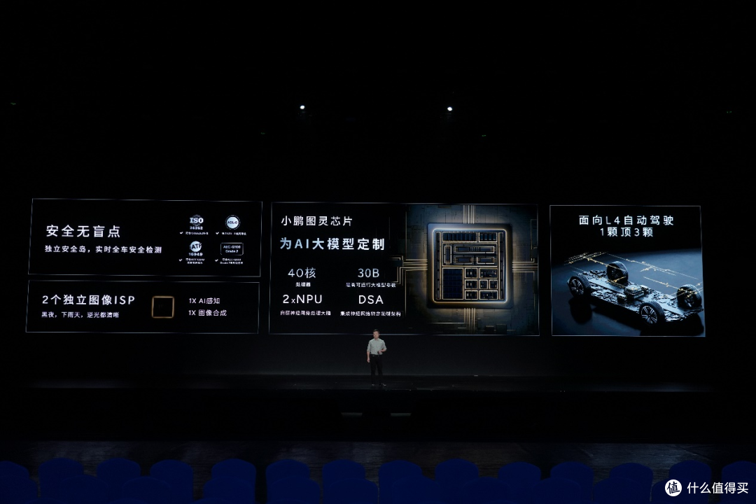 小鹏汽车新10年:成为面向全球的AI汽车公司,开启AI汽车时代