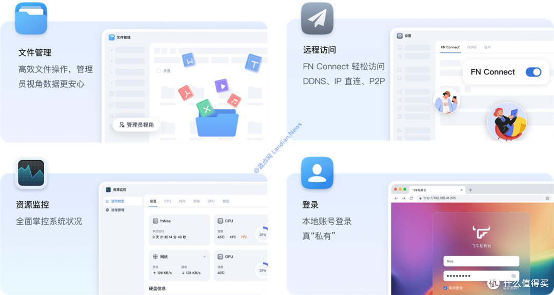 飞牛私有云推出国产NAS系统fnOS 为NAS需求打造的专有操作系统