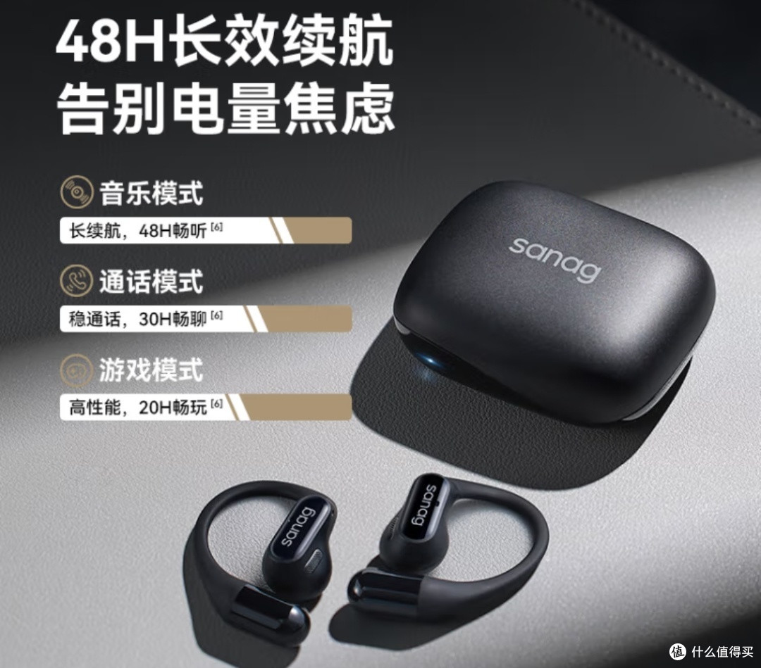 骨传导和气传导耳机怎么选?自用塞那G6s挂耳式蓝牙耳机浅评!