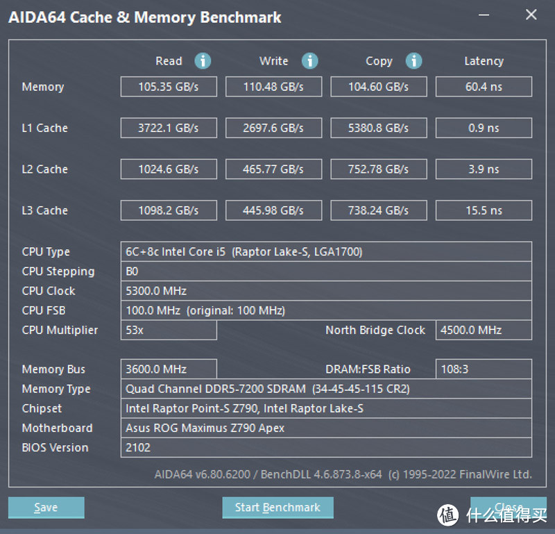 黑猴来袭，以宏碁掠夺者 Hera DDR5 7200为例，论高频内存对游戏的影响