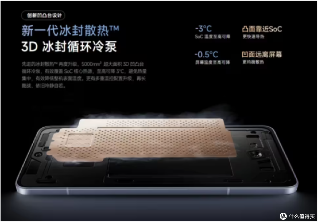Redmi K70至尊版：性能与美学的完美融合