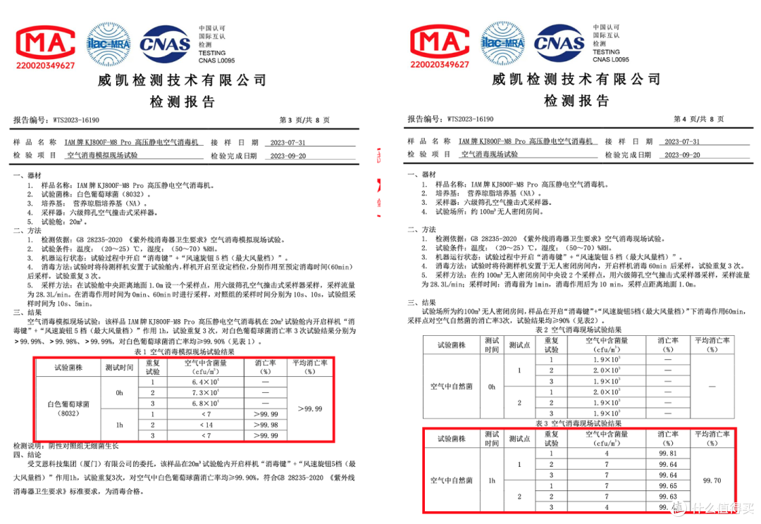 IAM 长效除醛净化器 M8 Pro 值得入手吗？是真除醛还是噱头？附IAM M8 Pro真机测评体验