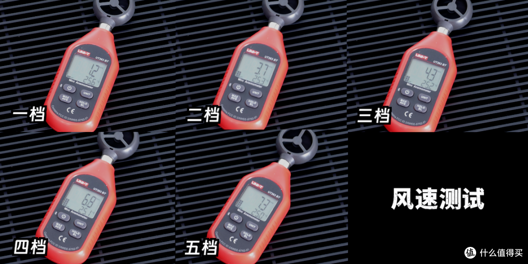 IAM 长效除醛净化器 M8 Pro 值得入手吗？是真除醛还是噱头？附IAM M8 Pro真机测评体验