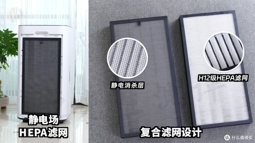 IAM 长效除醛净化器 M8 Pro 值得入手吗？是真除醛还是噱头？附IAM M8 Pro真机测评体验