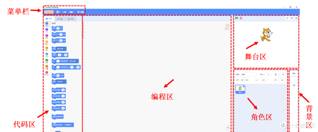 麻省理工大作！儿童学习编程提升创造力神器！免费使用