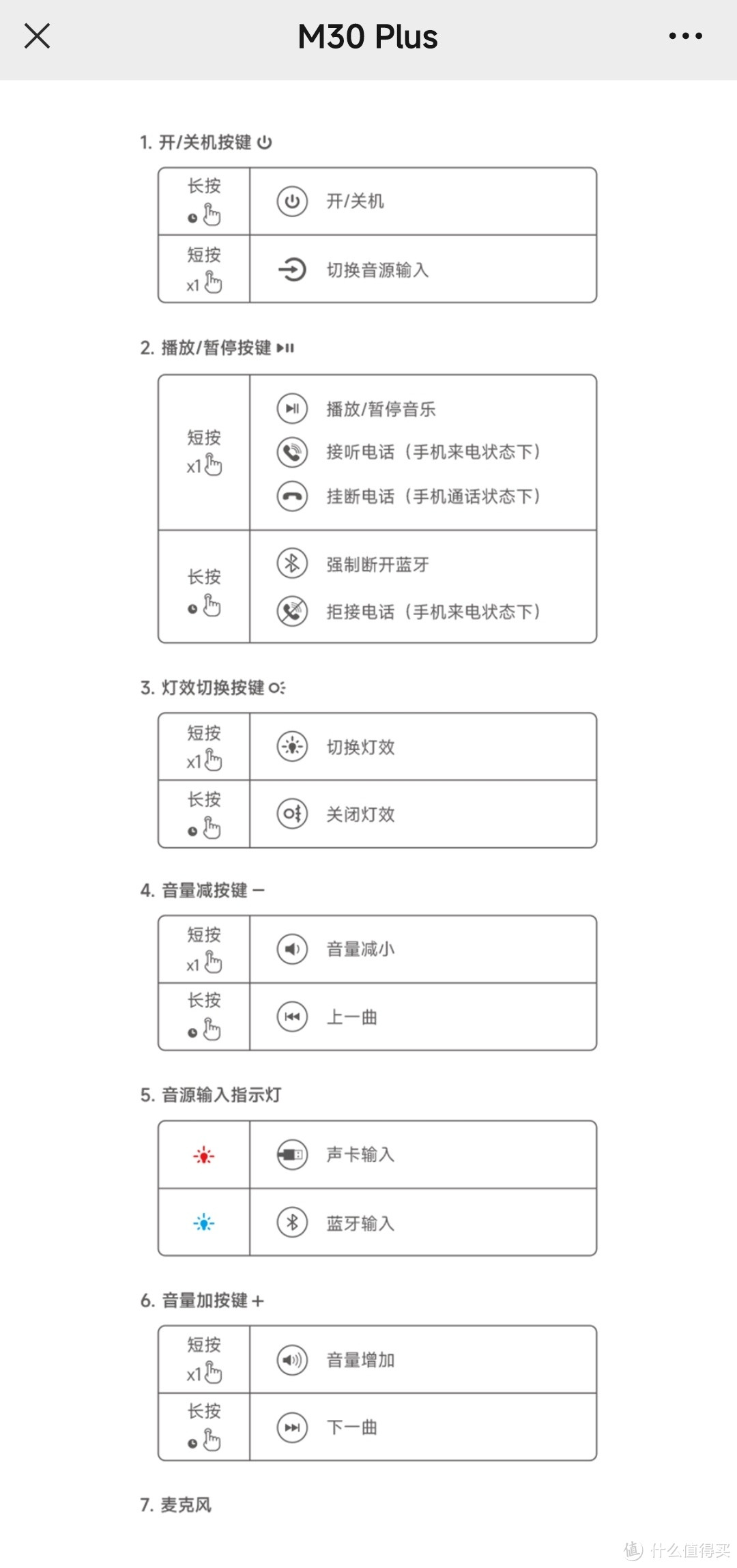 众测‖漫步者M30 Plus桌面长条音箱