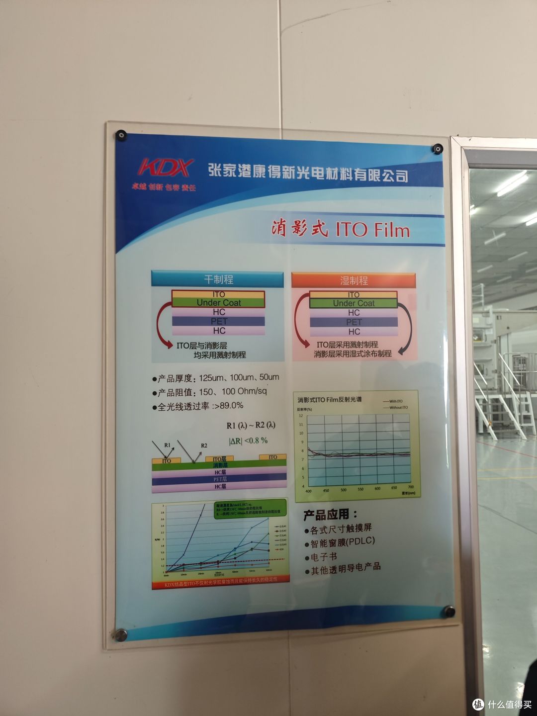 磁控溅射是个什么工艺?车膜工艺档次与功能划分的科普
