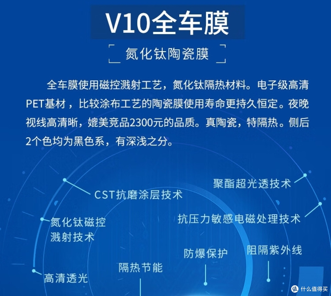 磁控溅射是个什么工艺?车膜工艺档次与功能划分的科普