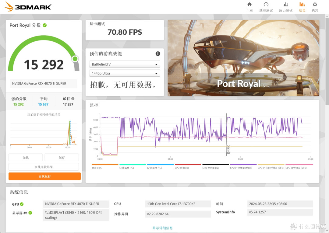 为了启动《黑神话:悟空》,天命人特意升级了电脑配置,畅玩2K最高画质!
